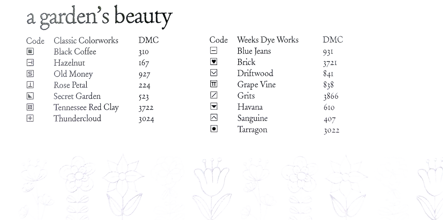 A Garden's Beauty