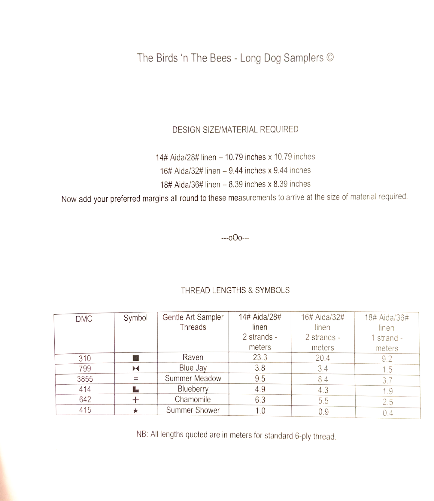 The Birds 'N The Bees