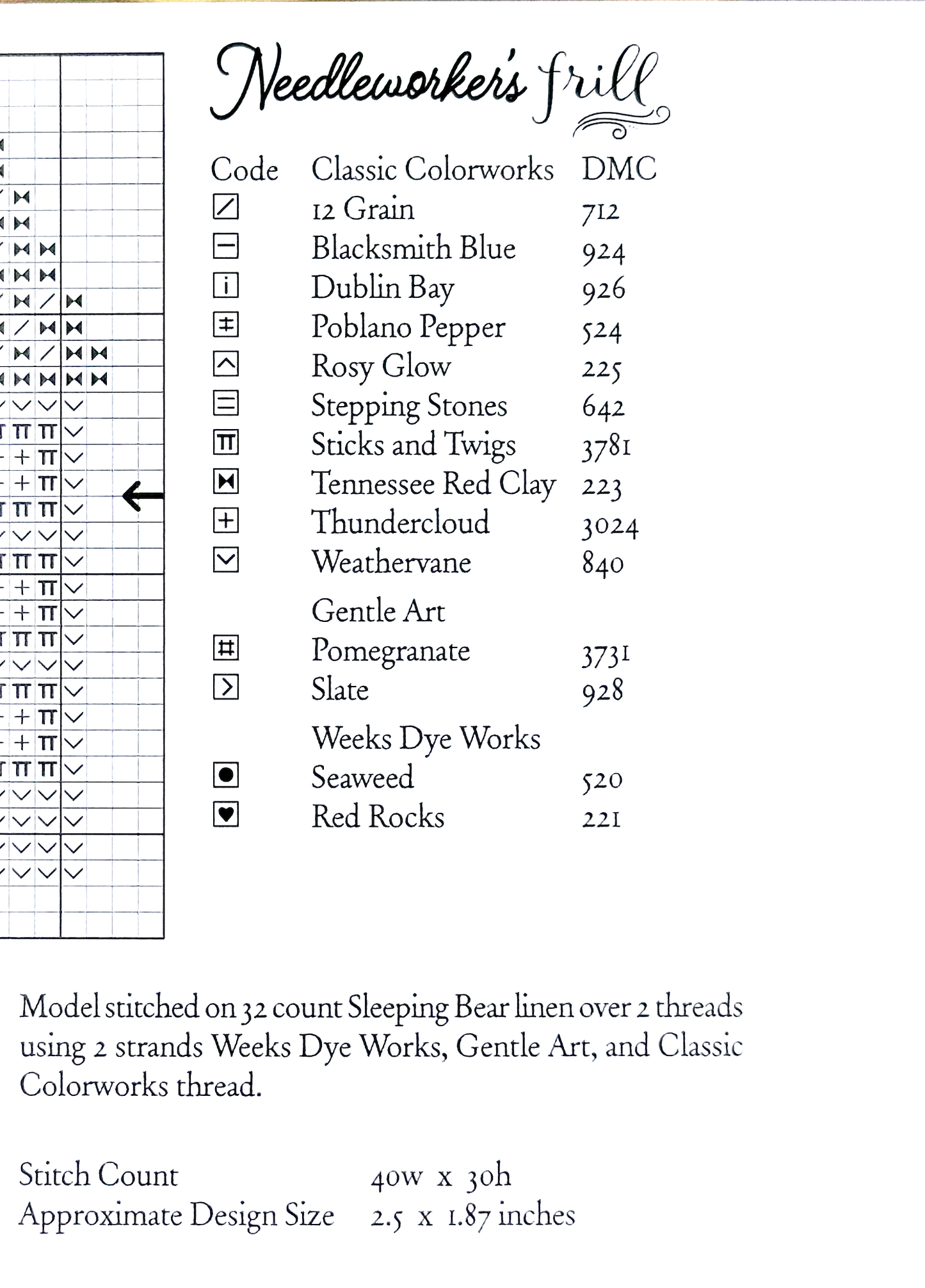 Needleworker's Frill