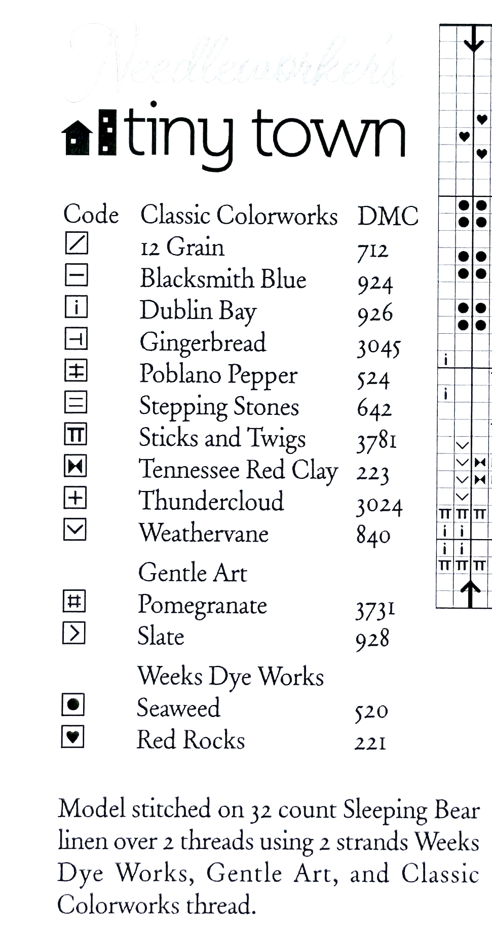 Needleworker's Tiny Town