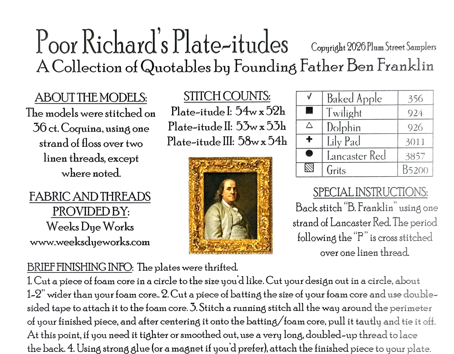 Poor Richard's Plate-itudes