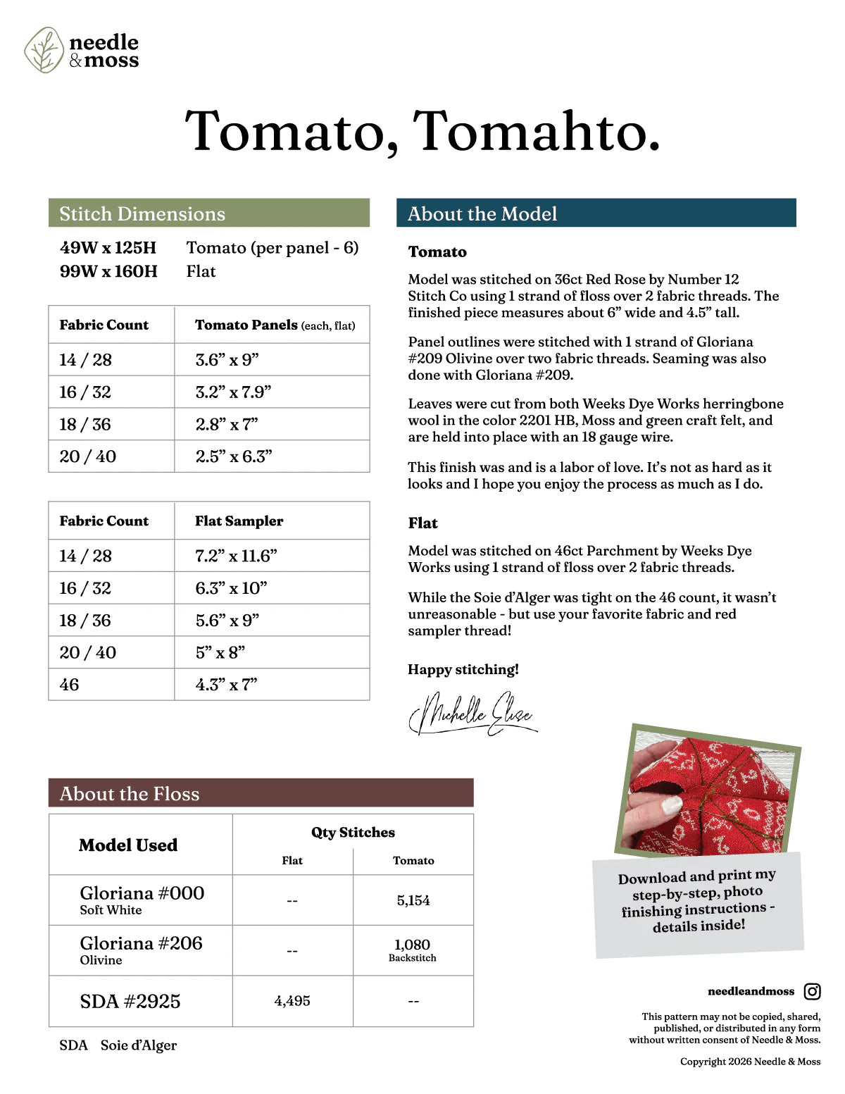 Tomato, Tomahto