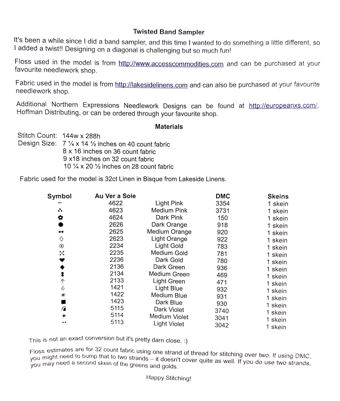 Twisted Band Sampler