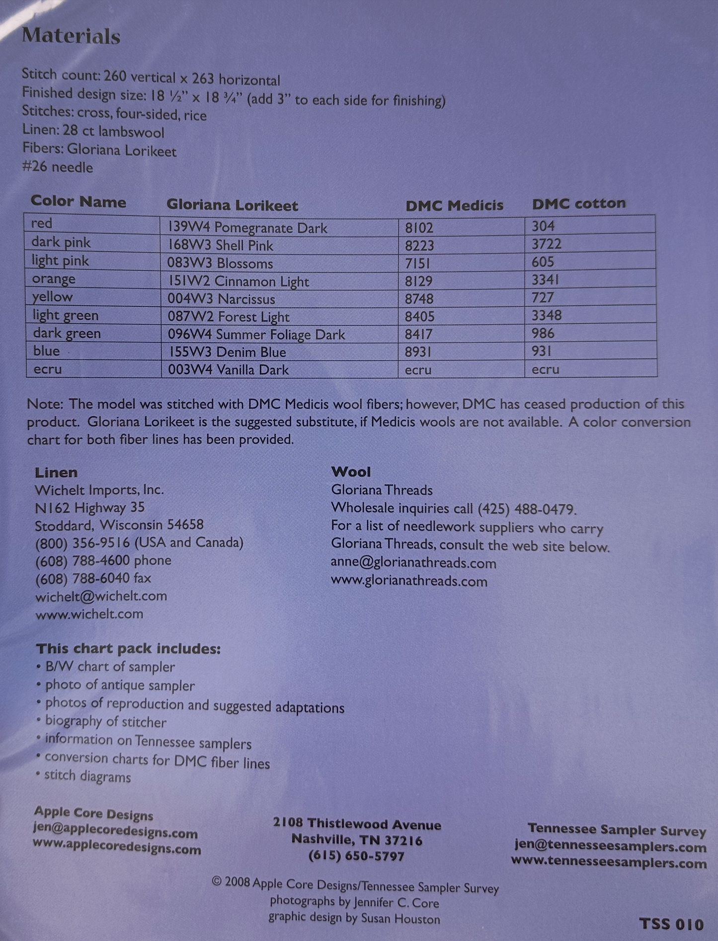 1854 Margaret Elizabeth Kirkpatrick