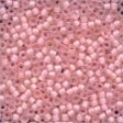 Frosted Glass Beads