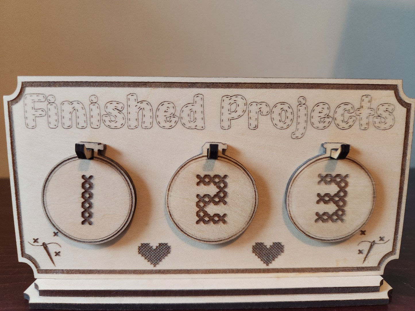 Project Counters (WIP & Finishes)
