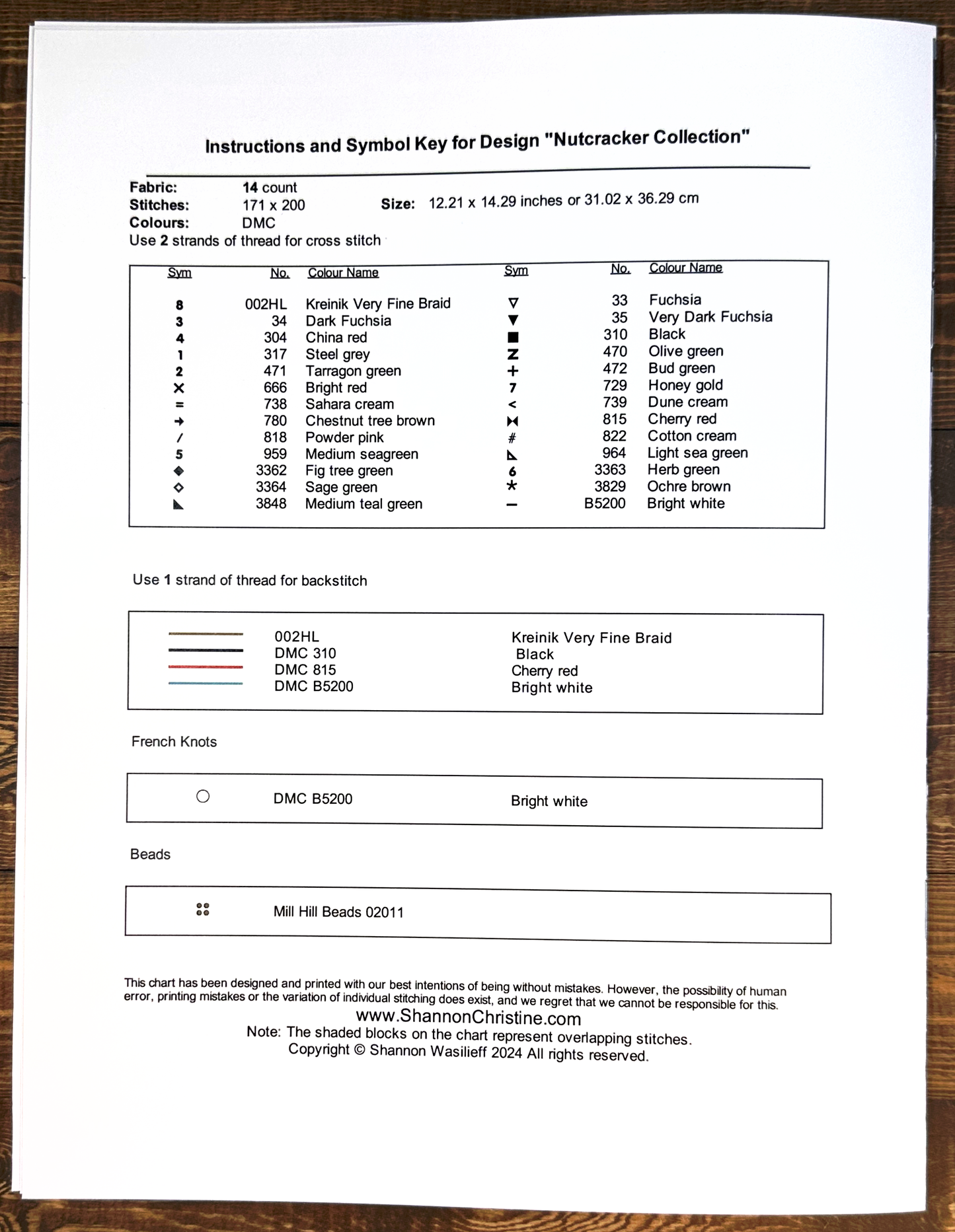 Nutcracker Collection