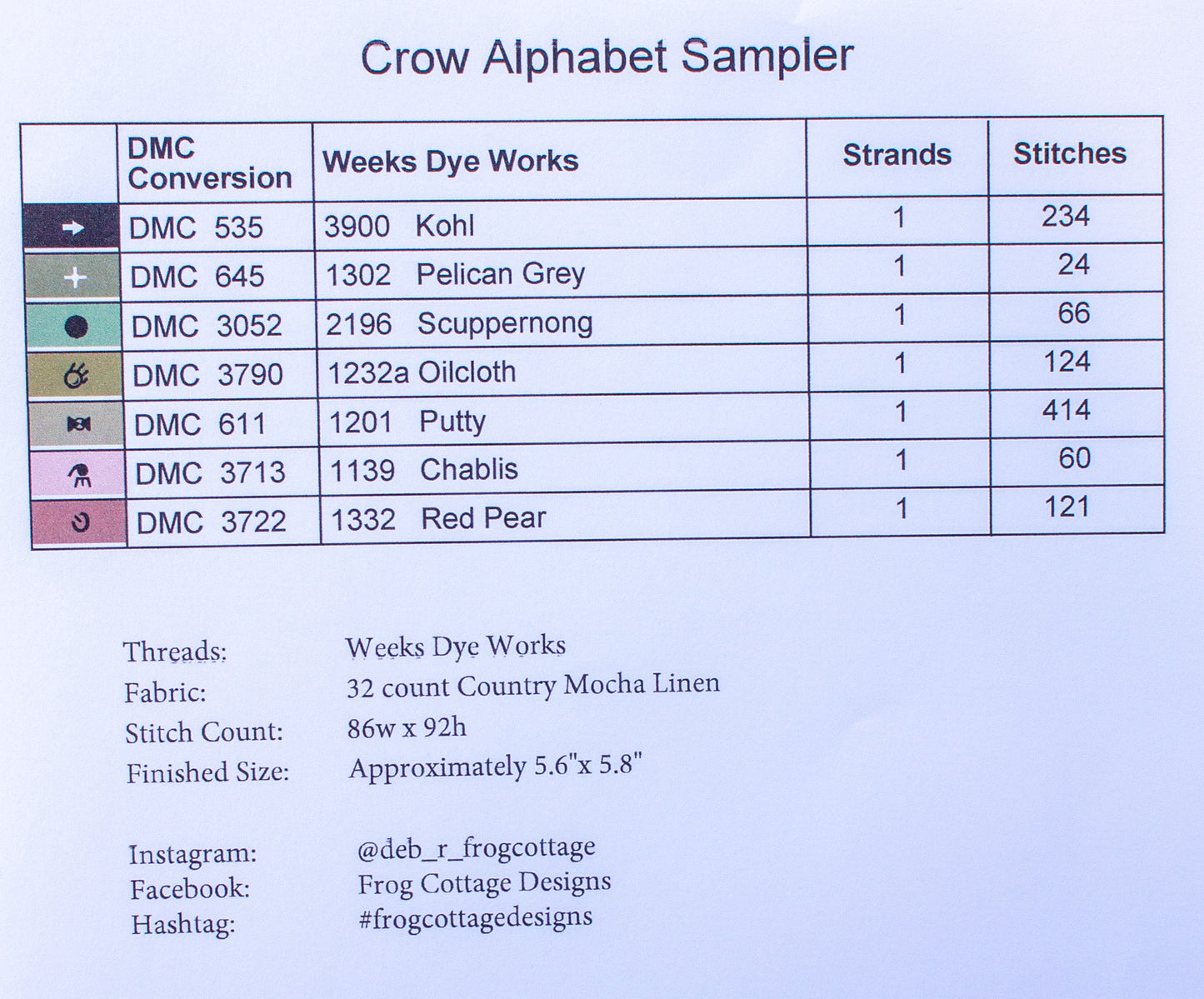 Crow Alphabet Sampler